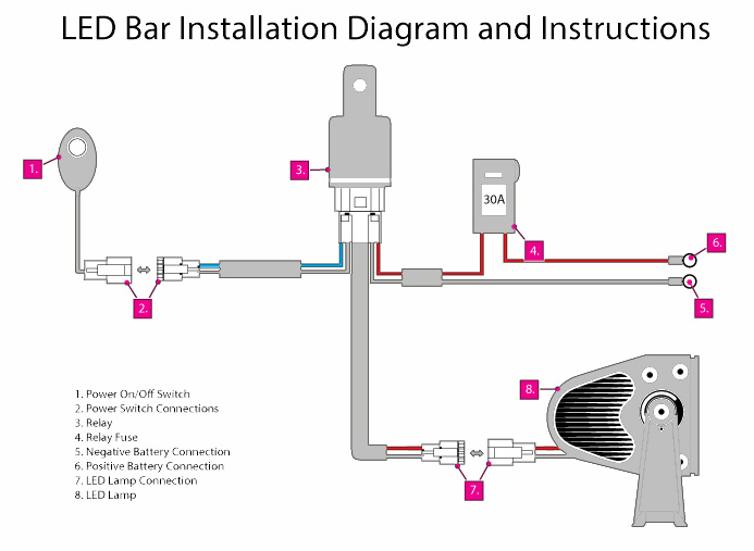 3 Wire Led Light Bar Wiring Diagram - Database - Faceitsalon.com